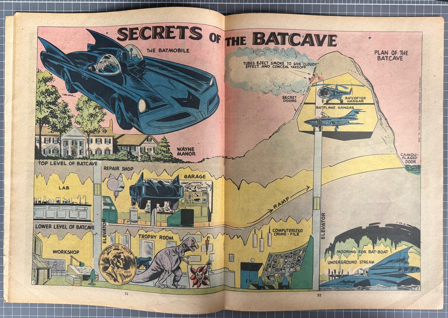 🔑 LIMITED COLLECTOR'S EDITION #C-37: BATMAN [DC] TREASURY COMIC 1975 GD+
